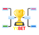  Ytbet